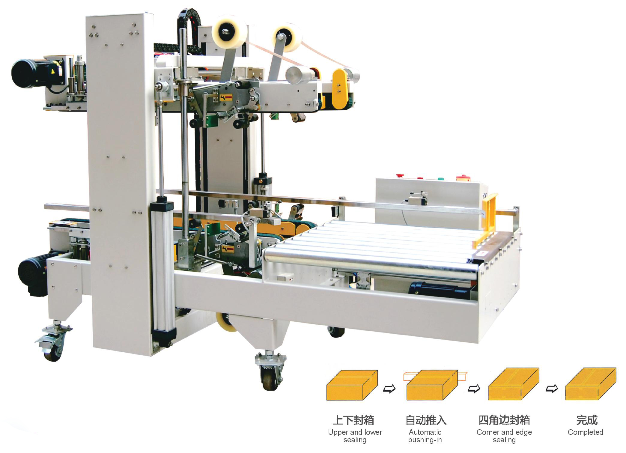 全自動(dòng)角邊封箱機